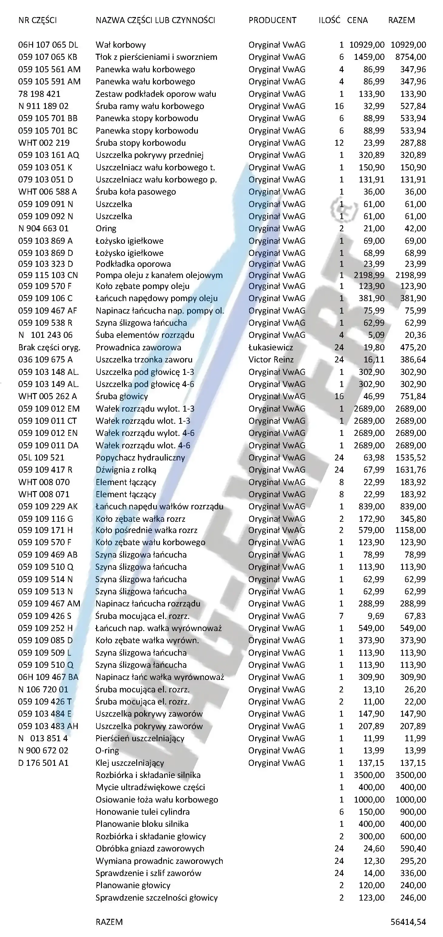 Wycena remontu silnika CRT
