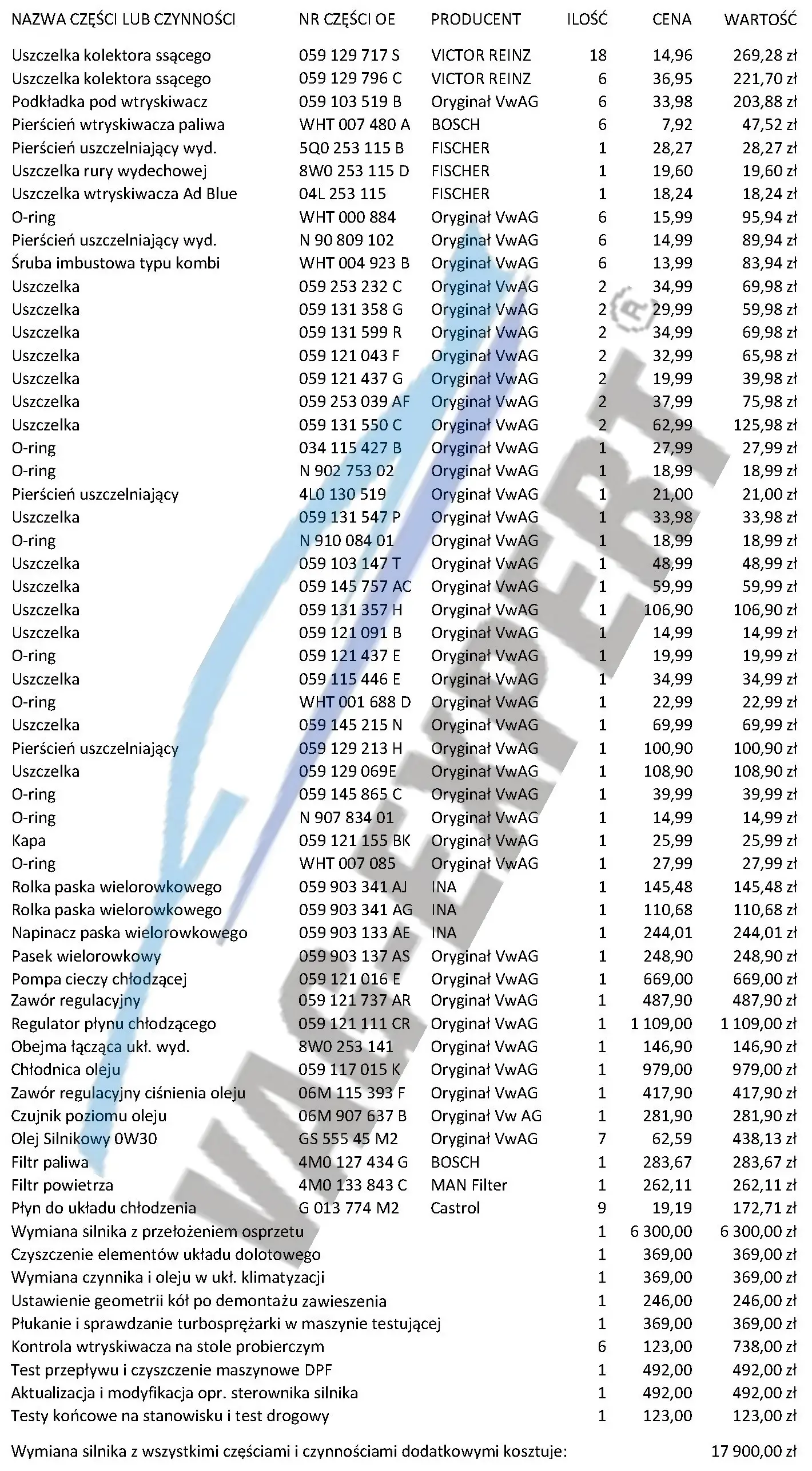 Koszt wymiany silnika CRT